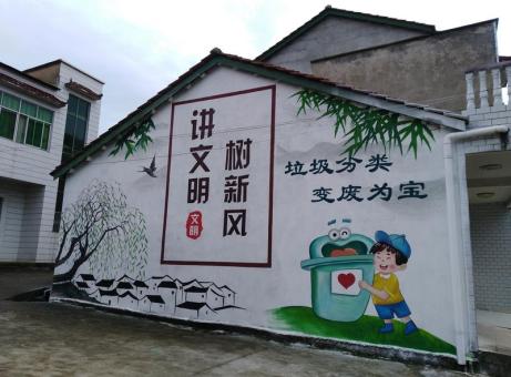 江北墙绘是现在流行的墙体广告