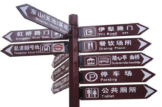 江北标牌的基本功能。