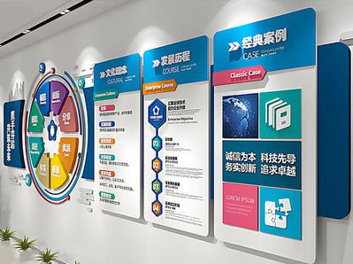 江北企业文化墙内容对员工有什么影响？